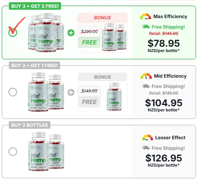 Vital Hemp Gummies NZ Pricing